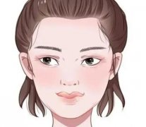 深圳富华医疗割双眼皮多少钱