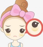 常州眼袋手术多少钱