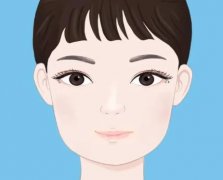 北京金奇龙双眼皮多少钱