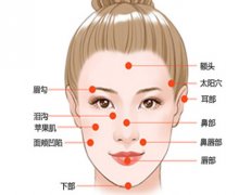 无锡自体脂肪填充多少钱