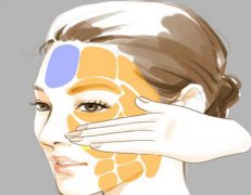 长沙自体脂肪填充眼部多少钱